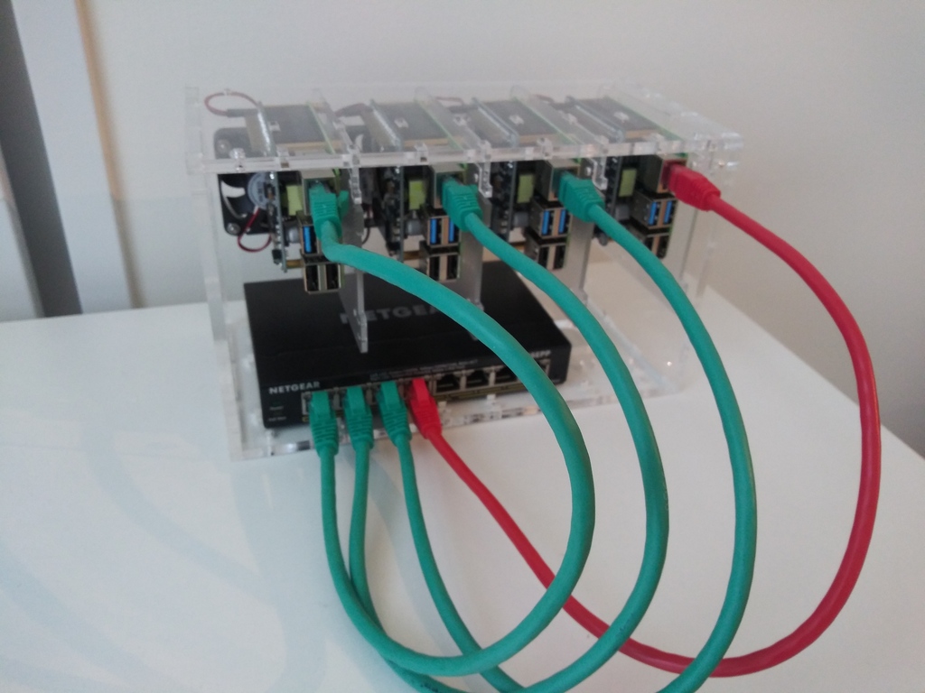 full cloudlet case
